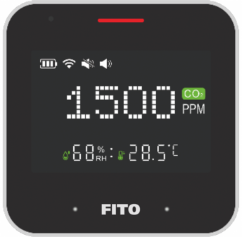 CO2-O2 in alarm