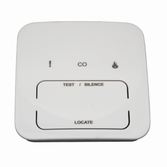 Fito FIT-PRGRF Control Unit