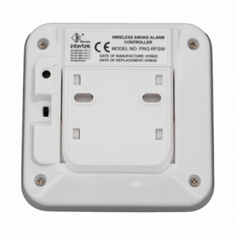 FIT-PRGRF control unit