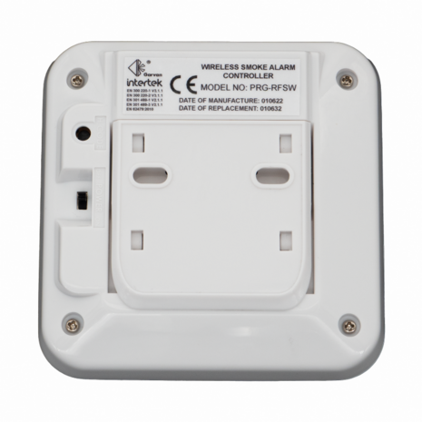 FIT-PRGRF control unit